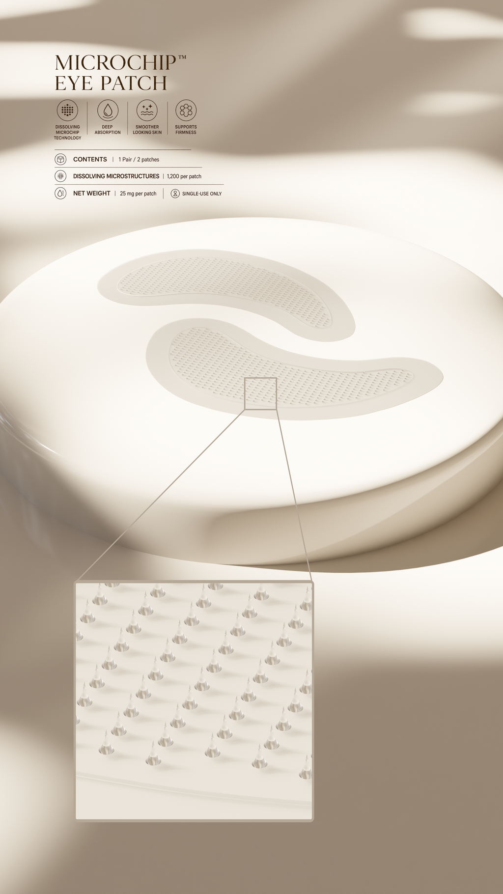 Microchip Eye Patch™ – Oogpatches met 2400 oplosbare microchips